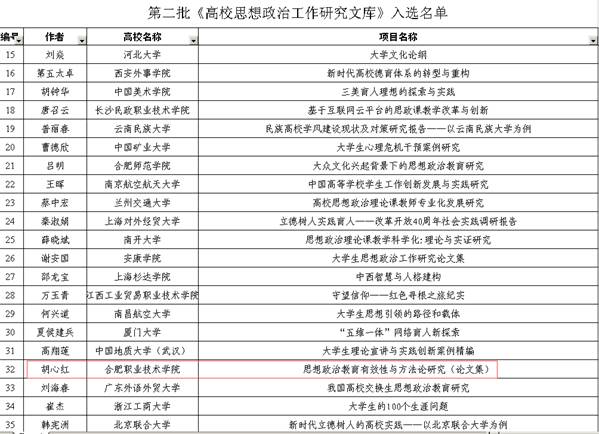 ˵: http:/__local/4/C0/72/5B169098CD1F224FFE354DDD279_8AD2E2F6_F007.png